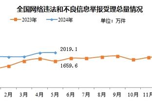 记者辟谣国米将签博雷：法兰克福对此表示尚不知情